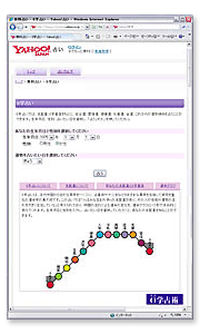 Yahoo! 0学占いイメージ